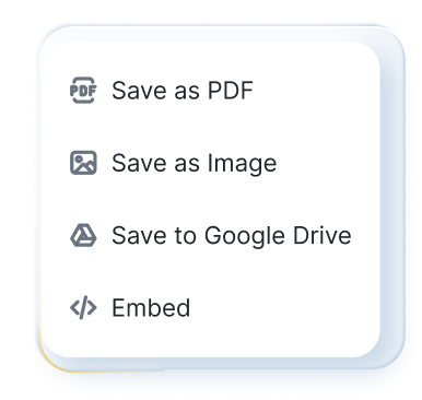 Export in any format