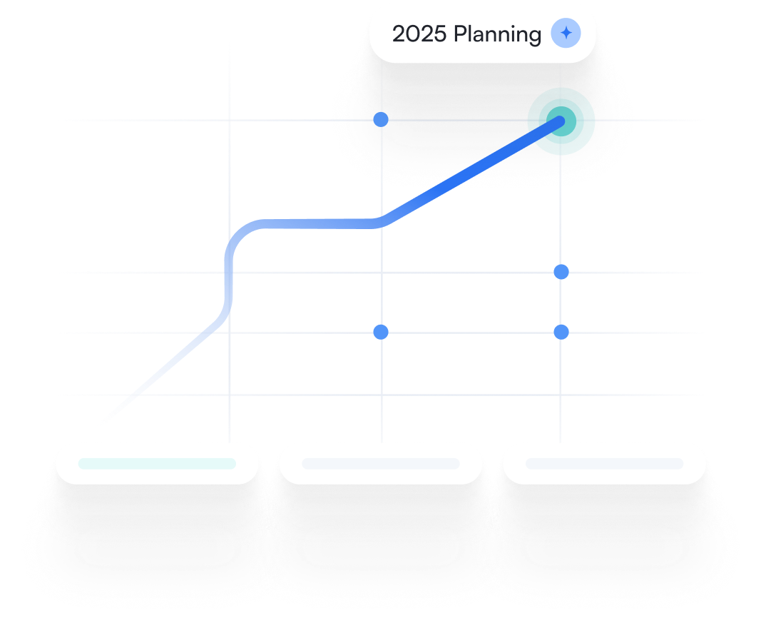 2025 Planning chart
